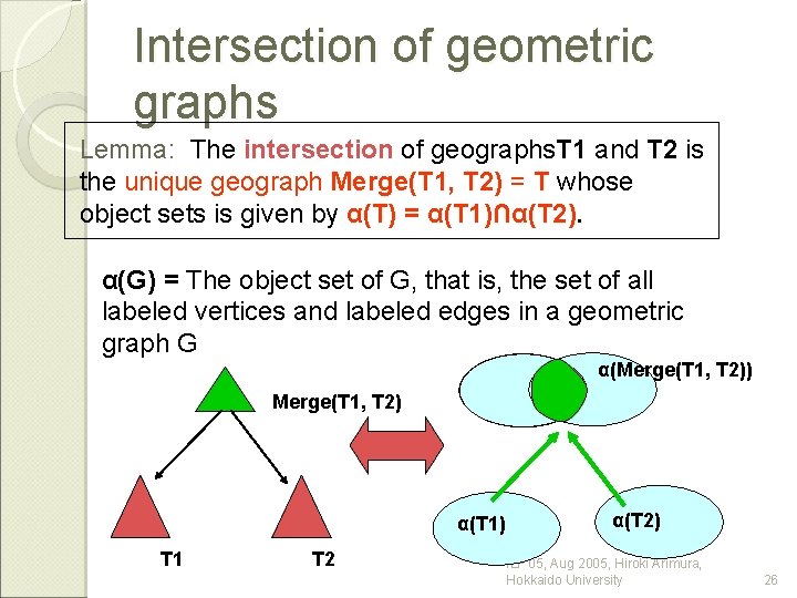 Intersection of geometric graphs Lemma: The intersection of geographs. T 1 and T 2