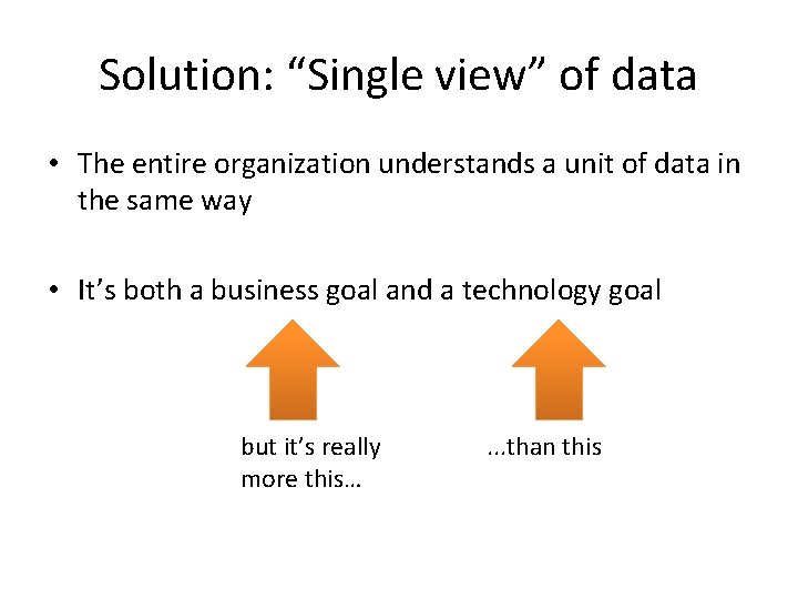 Solution: “Single view” of data • The entire organization understands a unit of data