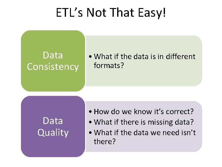 ETL’s Not That Easy! Data Consistency • What if the data is in different