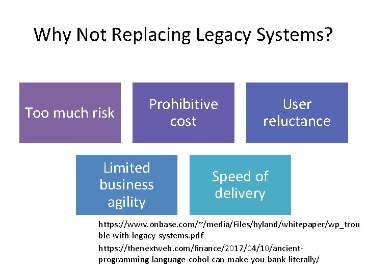 Why Not Replacing Legacy Systems? Too much risk Prohibitive cost Limited business agility User