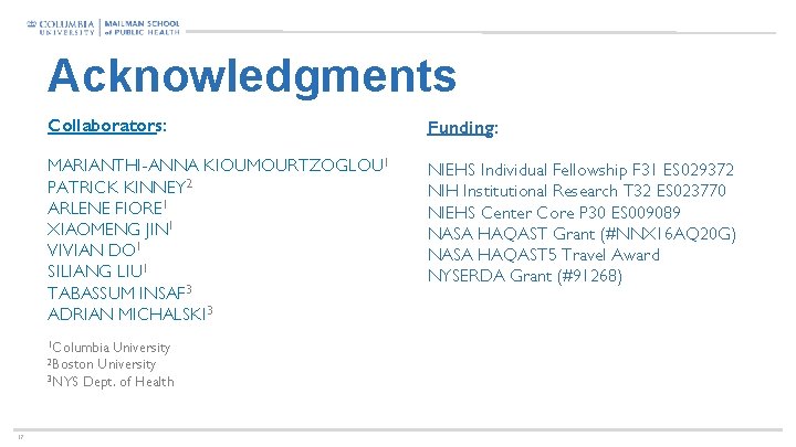 Acknowledgments Collaborators: Funding: MARIANTHI-ANNA KIOUMOURTZOGLOU 1 PATRICK KINNEY 2 ARLENE FIORE 1 XIAOMENG JIN