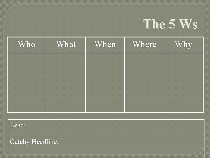 The 5 Ws Who What Lead: Catchy Headline: When Where Why 