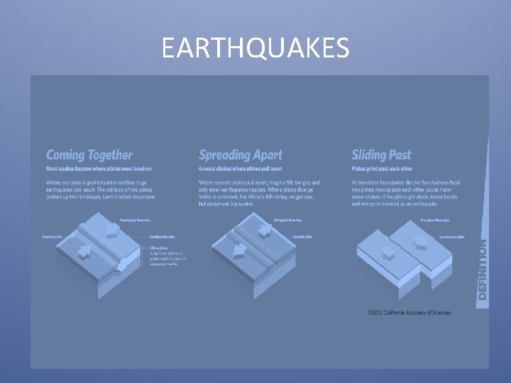 EARTHQUAKES 