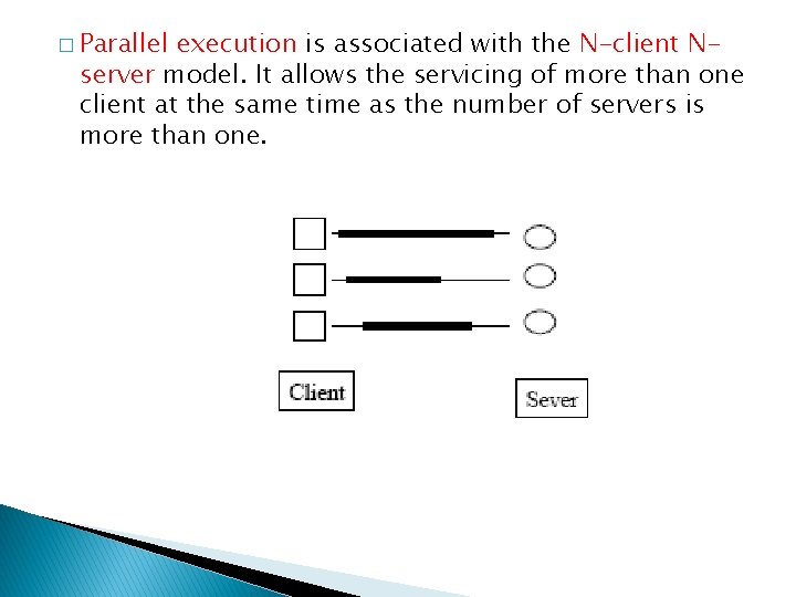 INTRODUCTION Parallel computing Parallel computing is the simultaneous