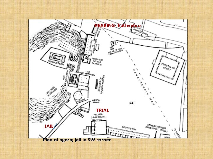 HEARING- Euthyphro TRIAL JAIL Plan of agora; jail in SW corner 