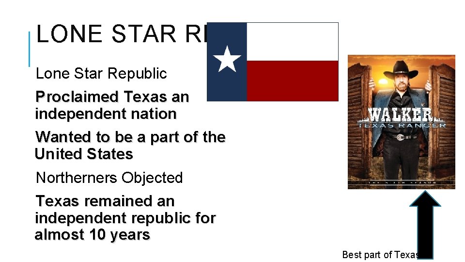 LONE STAR REPUBLIC Lone Star Republic Proclaimed Texas an independent nation Wanted to be