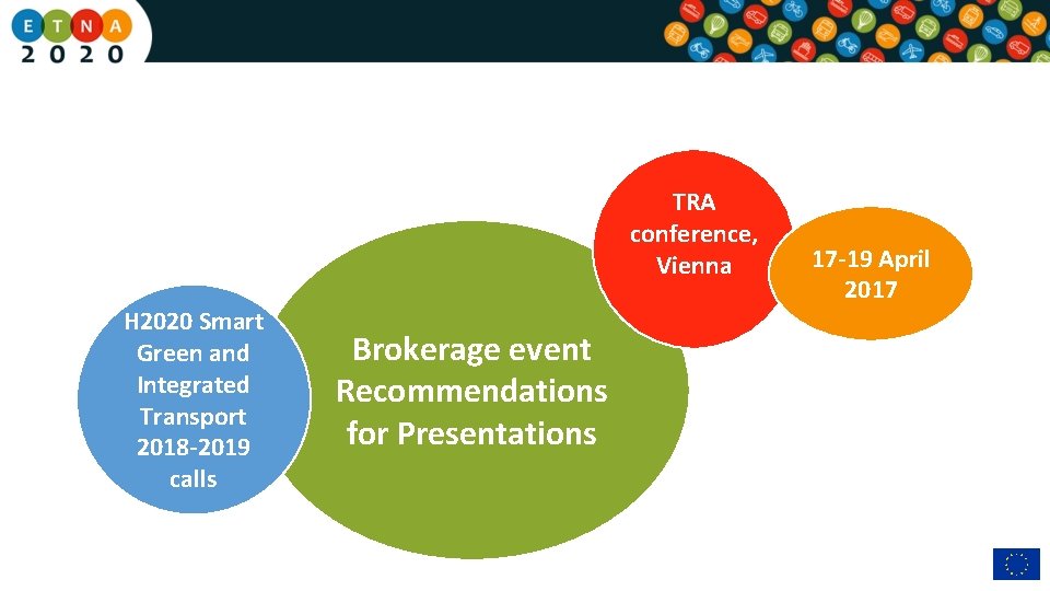 TRA conference, Vienna H 2020 Smart Green and Integrated Transport 2018 -2019 calls Brokerage