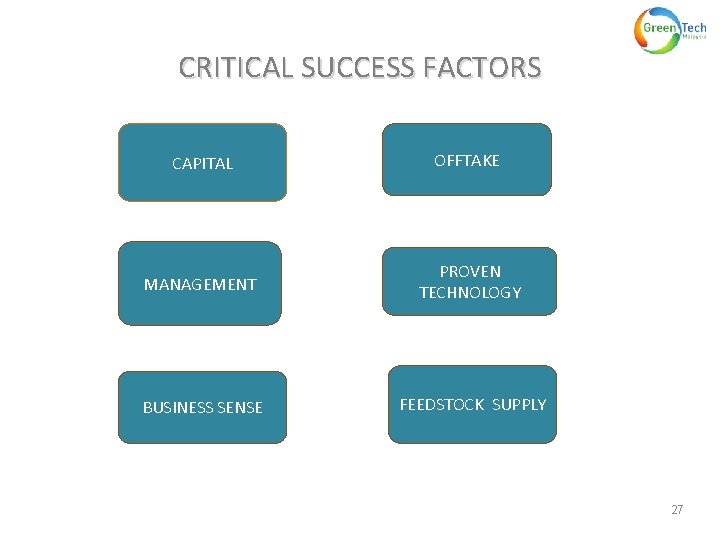 CRITICAL SUCCESS FACTORS CAPITAL OFFTAKE MANAGEMENT PROVEN TECHNOLOGY BUSINESS SENSE FEEDSTOCK SUPPLY 27 