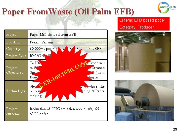Paper From. Waste (Oil Palm EFB) Criteria: EFB based paper Category: Producer Project Paper