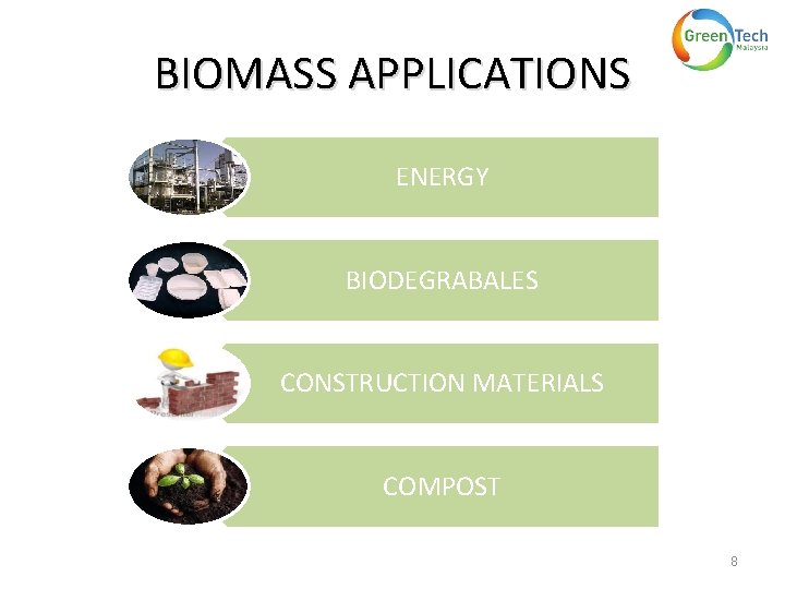 BIOMASS APPLICATIONS ENERGY BIODEGRABALES CONSTRUCTION MATERIALS COMPOST 8 