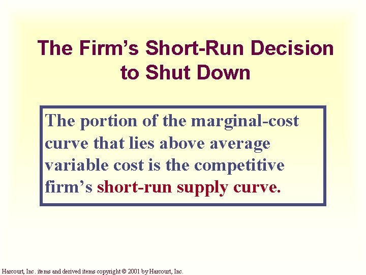 The Firm’s Short-Run Decision to Shut Down The portion of the marginal-cost curve that