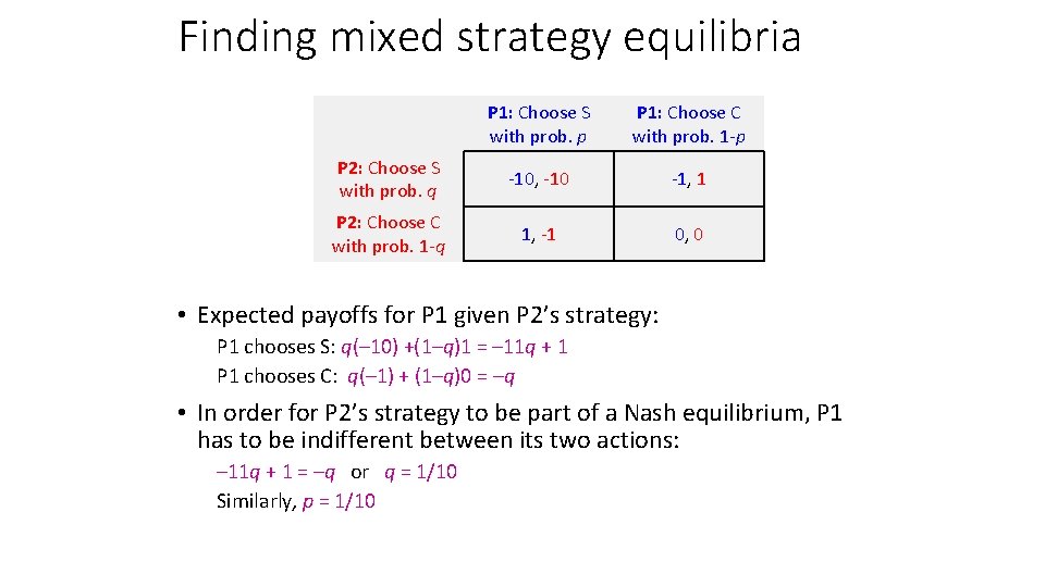 Finding mixed strategy equilibria P 1: Choose S with prob. p P 1: Choose