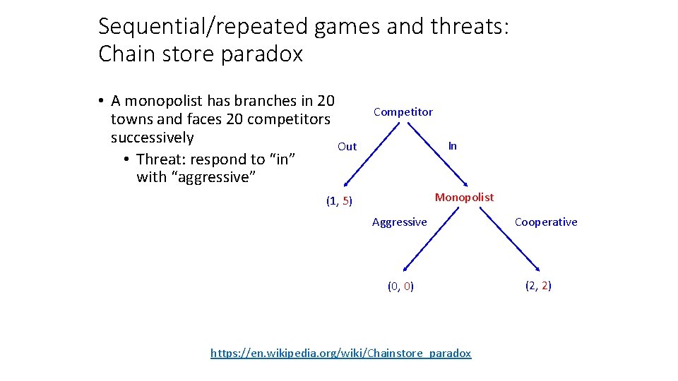 Sequential/repeated games and threats: Chain store paradox • A monopolist has branches in 20