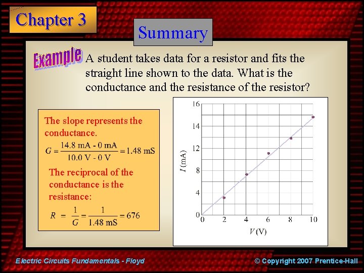 Chapter 3 Summary A student takes data for a resistor and fits the straight