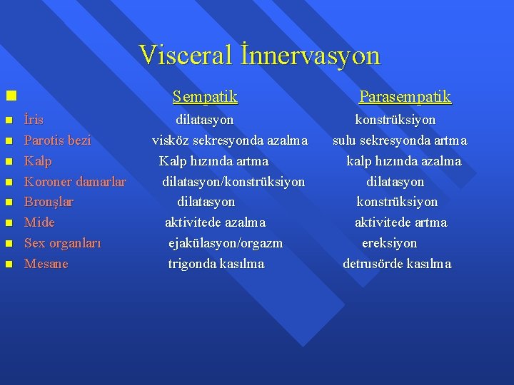 Visceral İnnervasyon n n n n Sempatik İris Parotis bezi Kalp Koroner damarlar Bronşlar