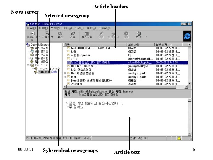 News server 00 -03 -31 Article headers Selected newsgroup Sybscrubed newsgroups Article text 6