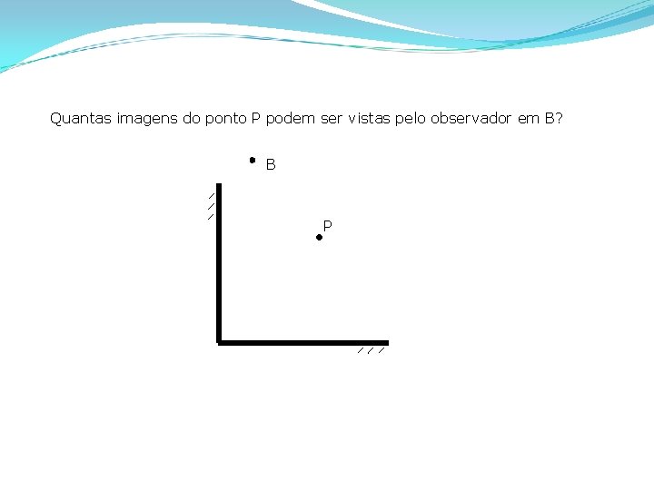 Quantas imagens do ponto P podem ser vistas pelo observador em B? B P