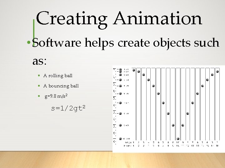 Creating Animation • Software helps create objects such as: § A rolling ball §