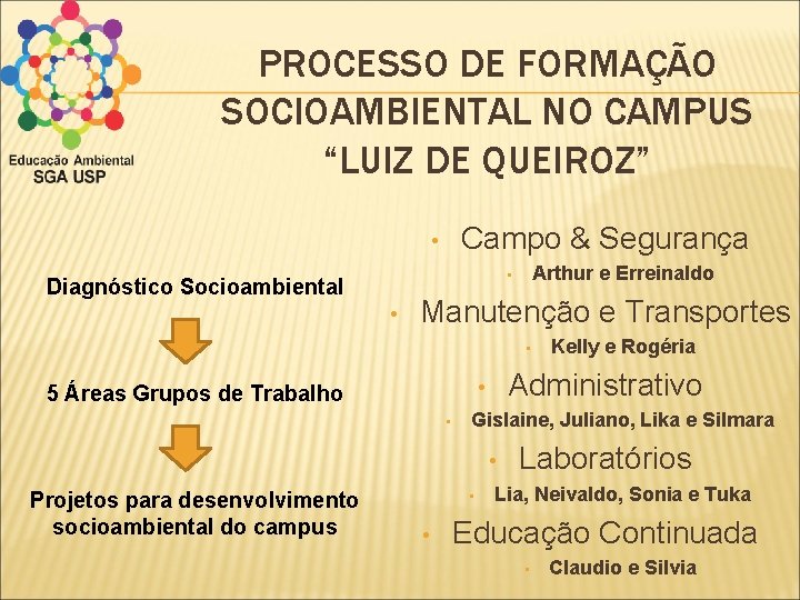 PROCESSO DE FORMAÇÃO SOCIOAMBIENTAL NO CAMPUS “LUIZ DE QUEIROZ” Campo & Segurança • Arthur