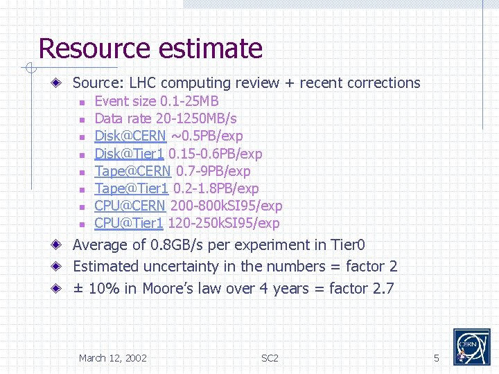 Resource estimate Source: LHC computing review + recent corrections n n n n Event