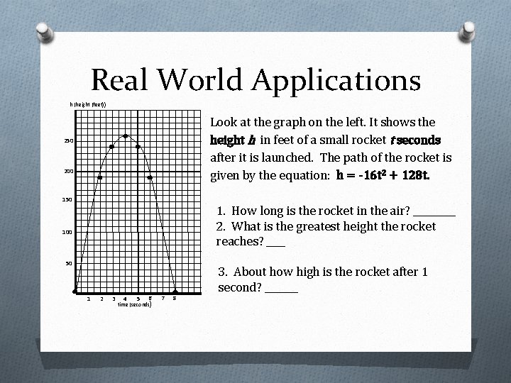 Real World Applications h (height (feet)) Look at the graph on the left. It