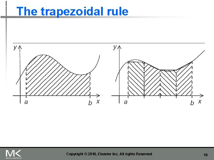 The trapezoidal rule Copyright © 2010, Elsevier Inc. All rights Reserved 16 