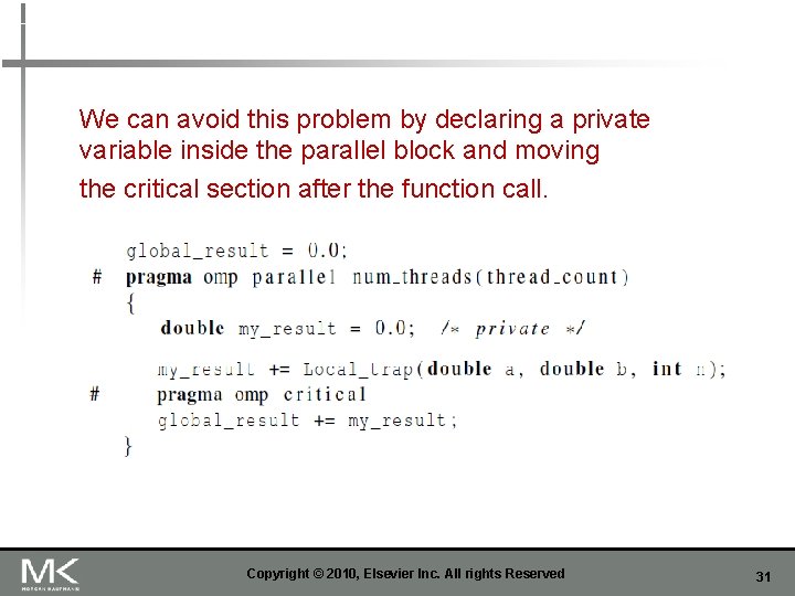We can avoid this problem by declaring a private variable inside the parallel block