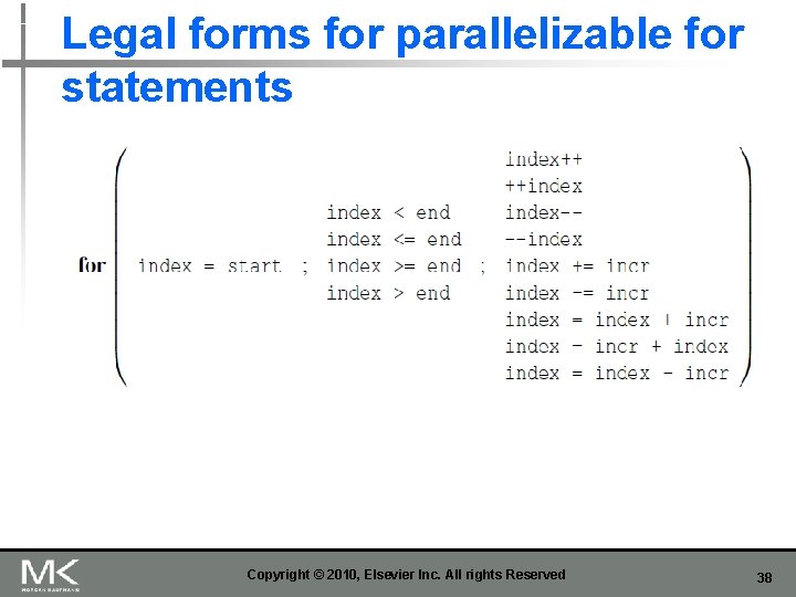 Legal forms for parallelizable for statements Copyright © 2010, Elsevier Inc. All rights Reserved