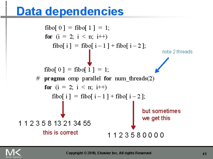 Data dependencies fibo[ 0 ] = fibo[ 1 ] = 1; for (i =