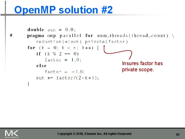 Open. MP solution #2 Insures factor has private scope. Copyright © 2010, Elsevier Inc.