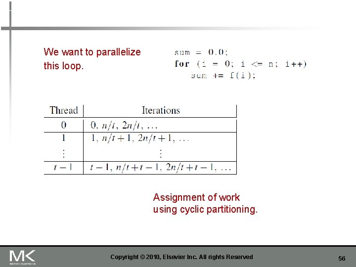 We want to parallelize this loop. Assignment of work using cyclic partitioning. Copyright ©