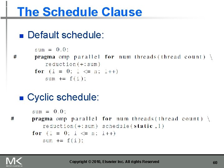 The Schedule Clause n Default schedule: n Cyclic schedule: Copyright © 2010, Elsevier Inc.