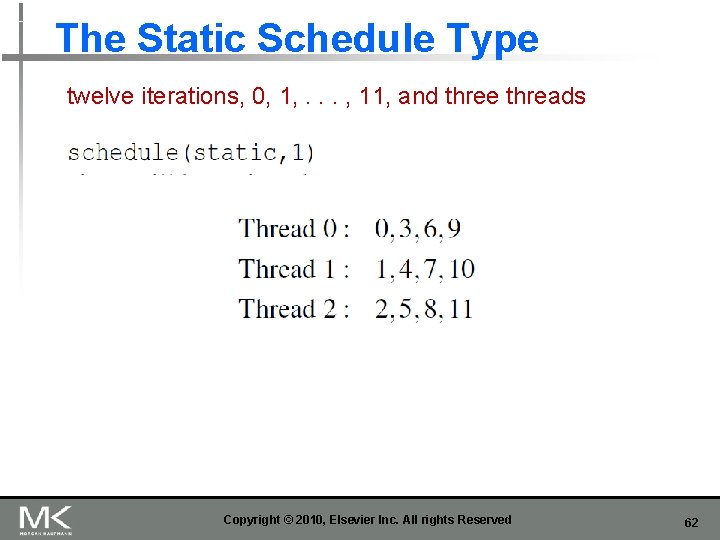 The Static Schedule Type twelve iterations, 0, 1, . . . , 11, and