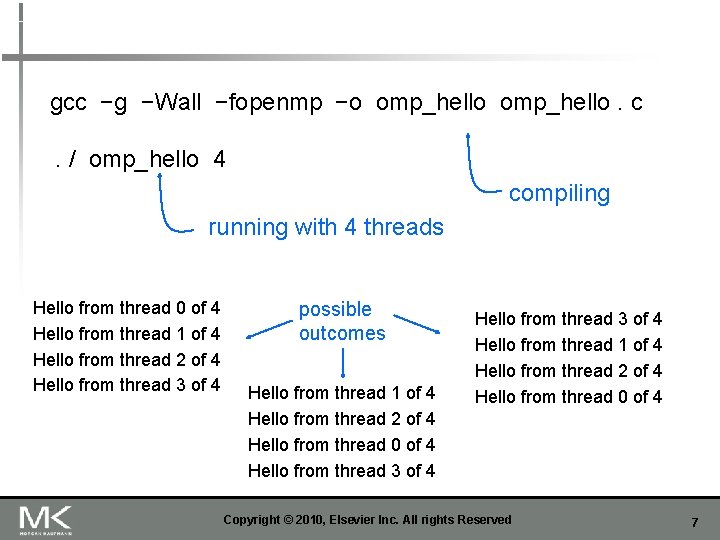 gcc −g −Wall −fopenmp −o omp_hello. c. / omp_hello 4 compiling running with 4