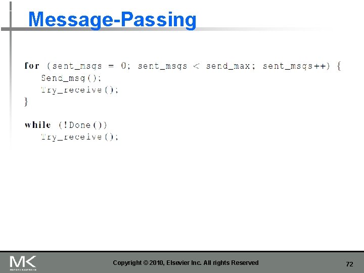 Message-Passing Copyright © 2010, Elsevier Inc. All rights Reserved 72 