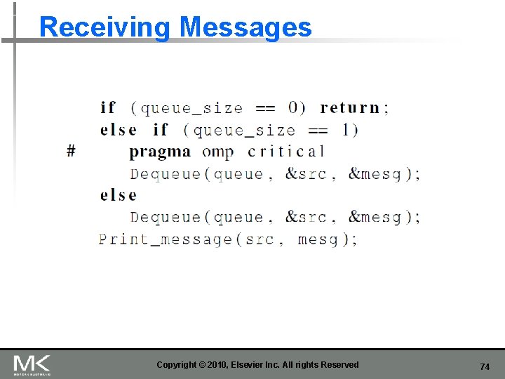 Receiving Messages Copyright © 2010, Elsevier Inc. All rights Reserved 74 