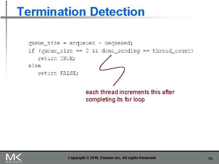 Termination Detection each thread increments this after completing its for loop Copyright © 2010,