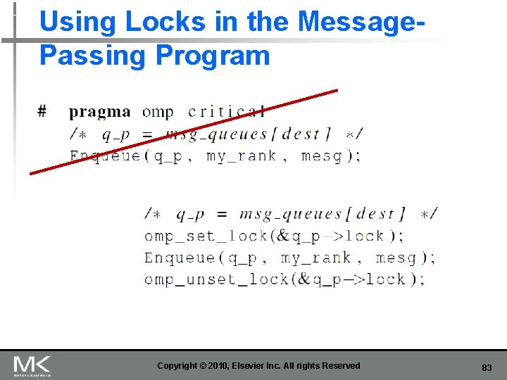 Using Locks in the Message. Passing Program Copyright © 2010, Elsevier Inc. All rights