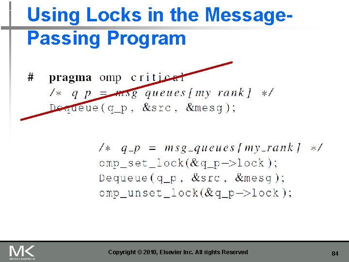 Using Locks in the Message. Passing Program Copyright © 2010, Elsevier Inc. All rights