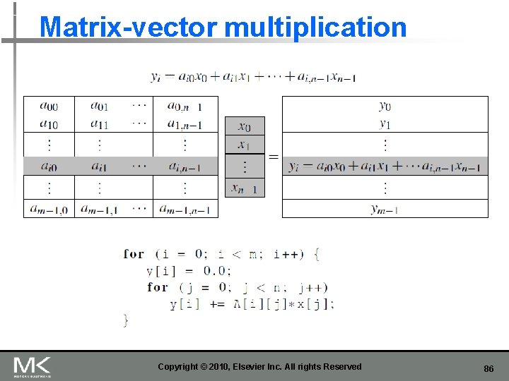 Matrix-vector multiplication Copyright © 2010, Elsevier Inc. All rights Reserved 86 