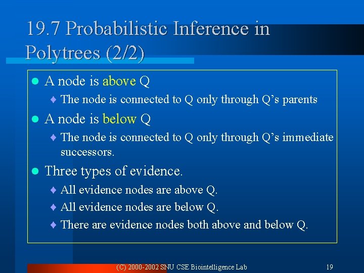 19. 7 Probabilistic Inference in Polytrees (2/2) l A node is above Q ¨