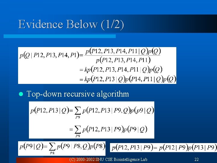 Evidence Below (1/2) l Top-down recursive algorithm (C) 2000 -2002 SNU CSE Biointelligence Lab