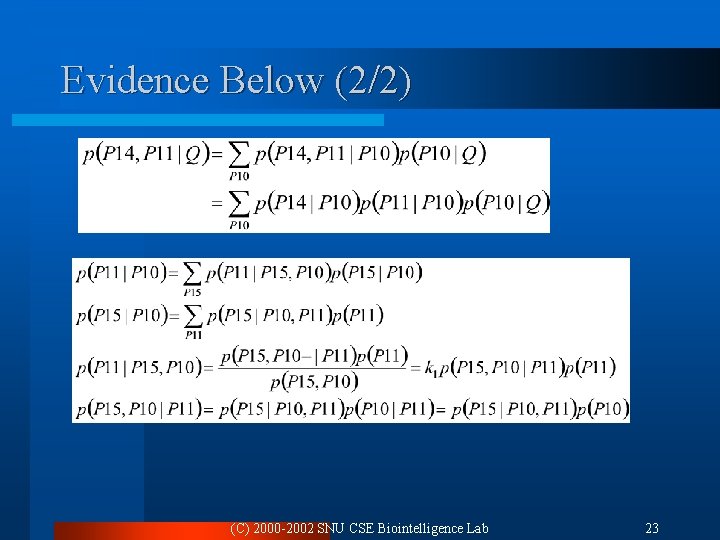 Evidence Below (2/2) (C) 2000 -2002 SNU CSE Biointelligence Lab 23 