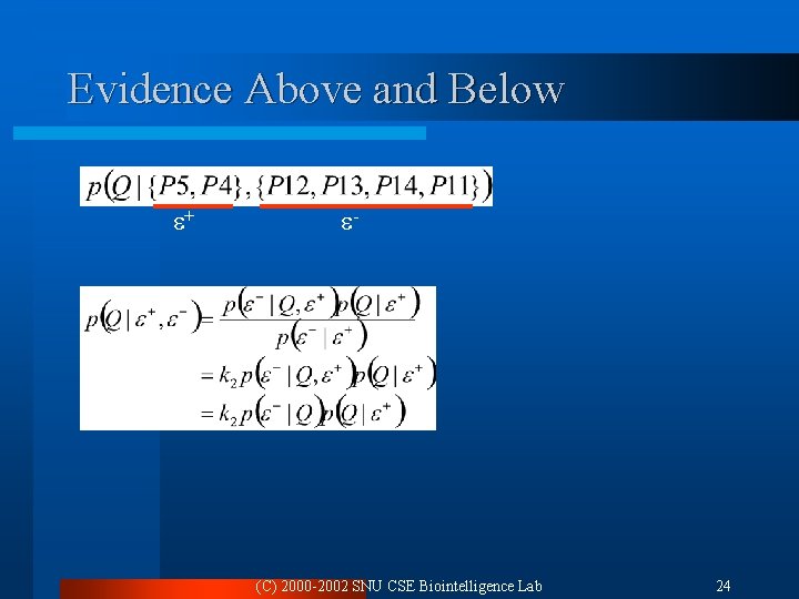 Evidence Above and Below + - (C) 2000 -2002 SNU CSE Biointelligence Lab 24