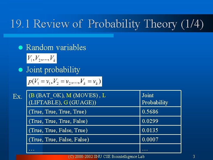 19. 1 Review of Probability Theory (1/4) l Random variables l Joint probability Ex.
