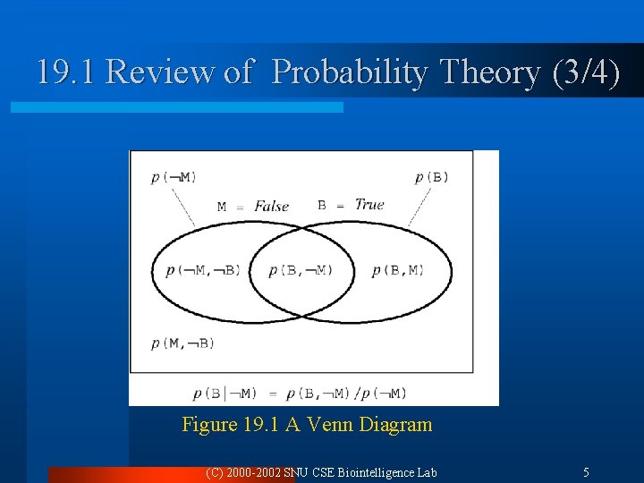 19. 1 Review of Probability Theory (3/4) Figure 19. 1 A Venn Diagram (C)