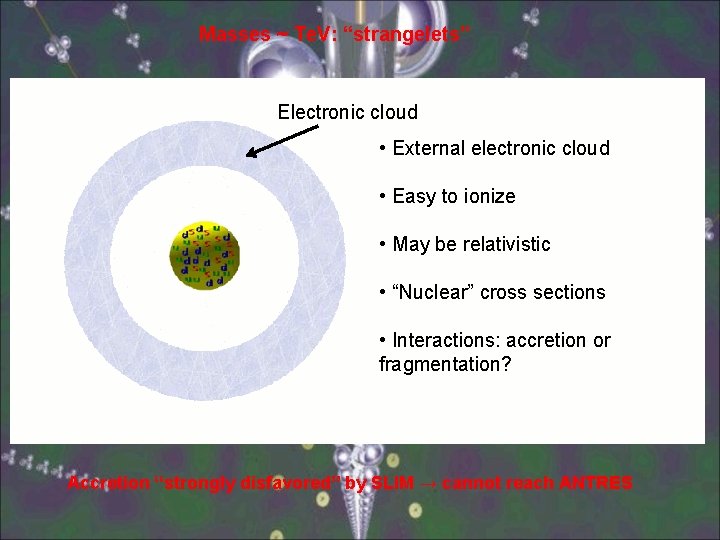 Masses ~ Te. V: “strangelets” Electronic cloud • External electronic cloud • Easy to