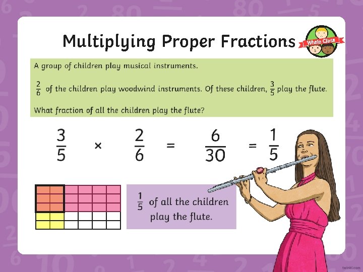 Multiplying Proper Fractions 