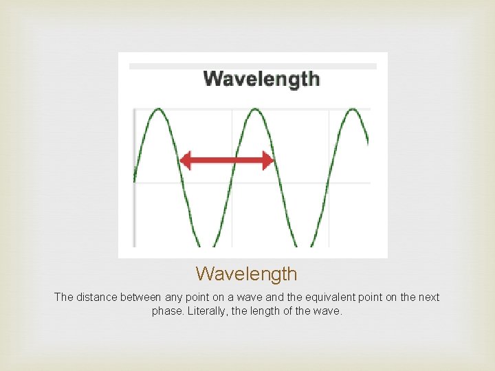 Wavelength The distance between any point on a wave and the equivalent point on