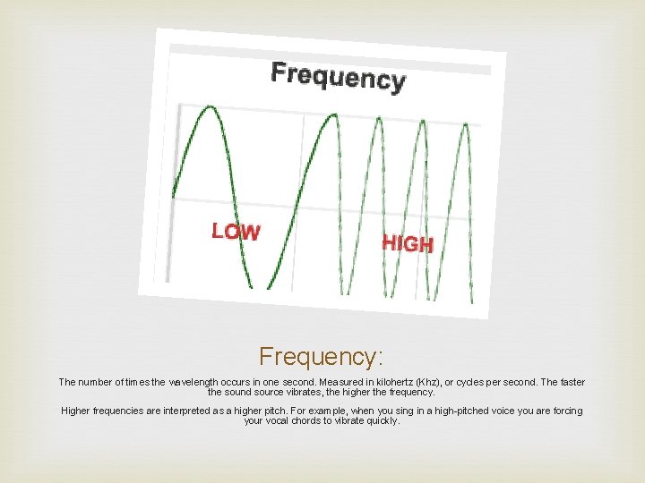 Frequency: The number of times the wavelength occurs in one second. Measured in kilohertz
